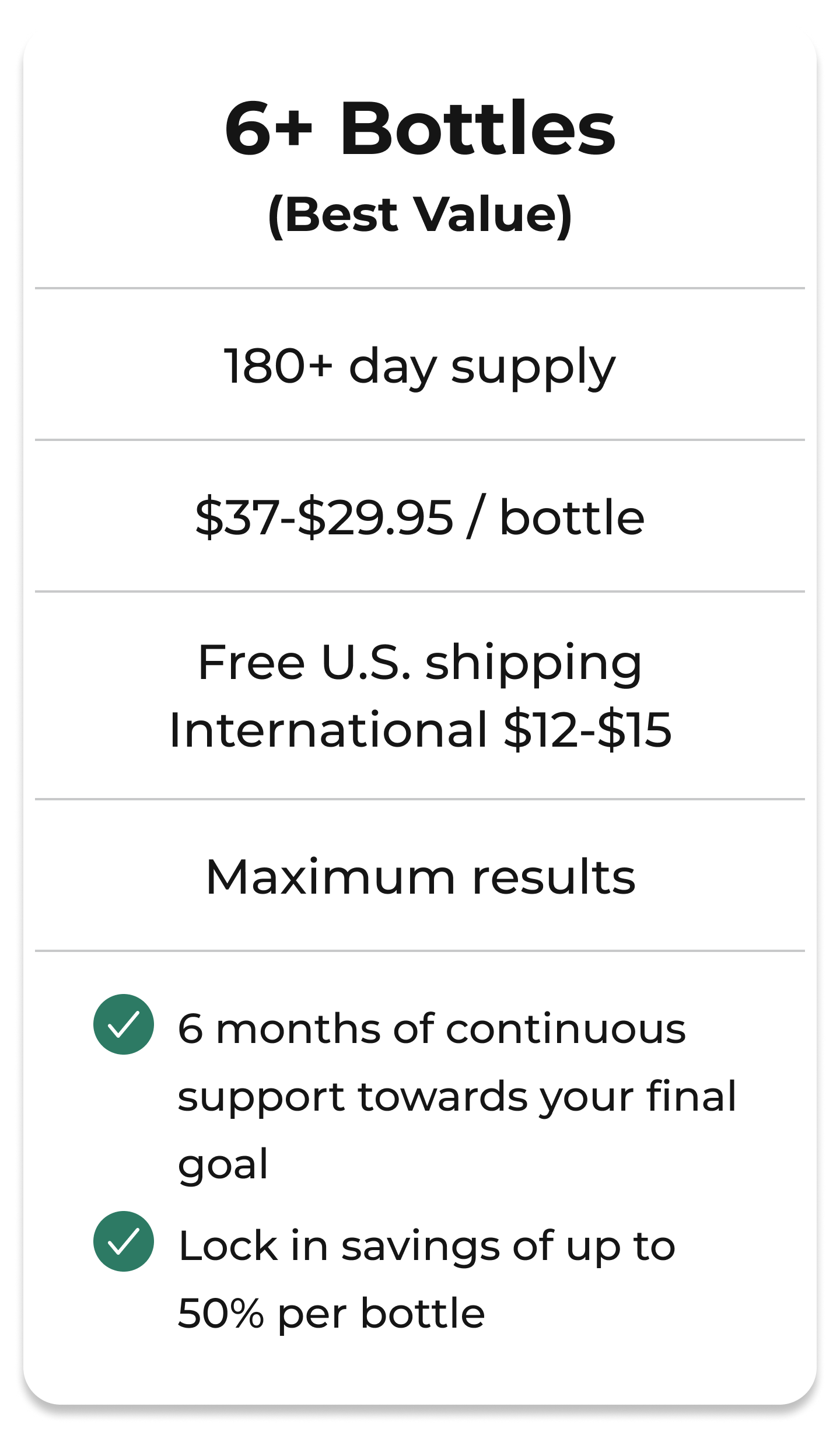 Comparison card: 6+ bottles (best value); 180+ day supply; $37-$29.95 / bottle; free U.S. shipping, International $12-$15; maximum results; (check mark) 6 months of continuous support towards your final goal; (check mark) lock in savings of up to 50% per bottle