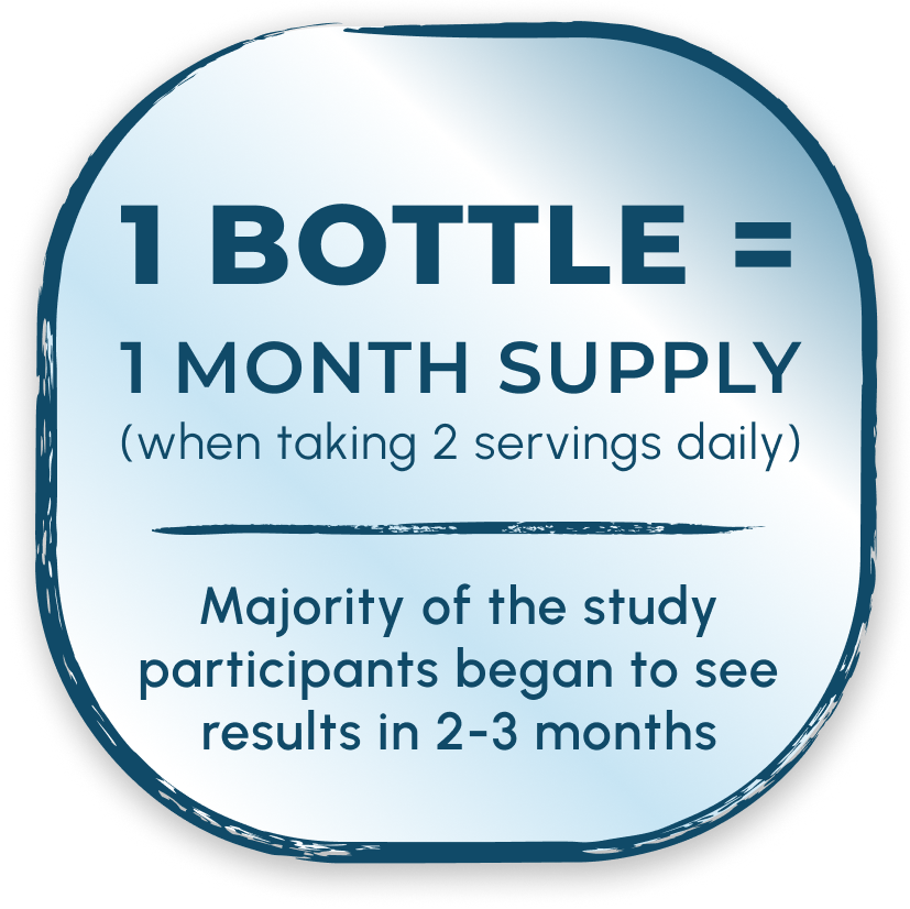 Graphic showing that 1 bottle equals 1 month supply at 2 servings per day.