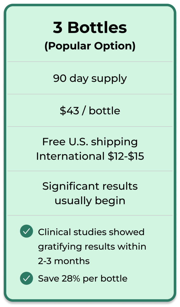 Comparison card: 3 bottles (popular option); 90 day supply; $43 / bottle; free U.S. shipping, International $12-$15; significant results usually begin; (check mark) clinical studies showed gratifying results within 2-3 month; (check mark) save 28% per bottle